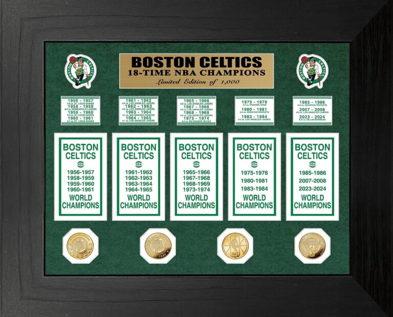 Highland Mint 18-Time Champions Banner Collection, Gold