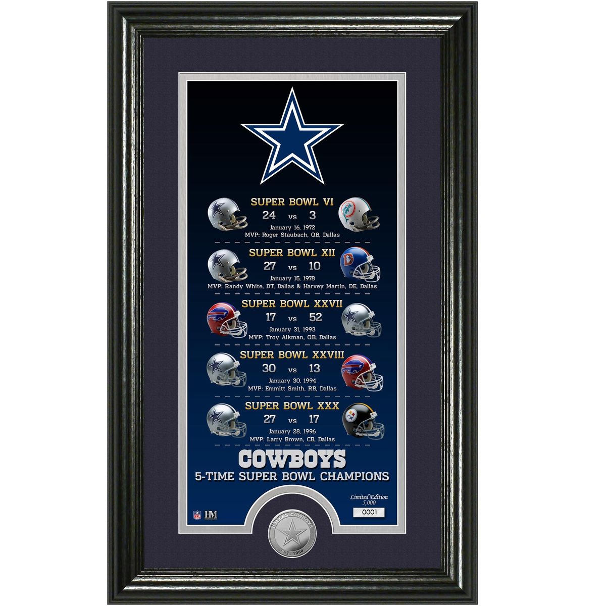 Dallas Cowboys Legacy 14 by 21 Inch Photomint by The Highland Mint