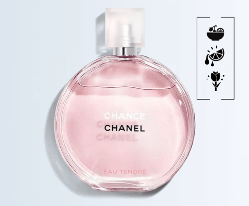 Chanel Chance Eau de Tendre Eau de Toilette Spray