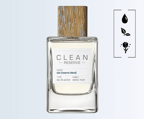 Clean Reserve Rain Perfume